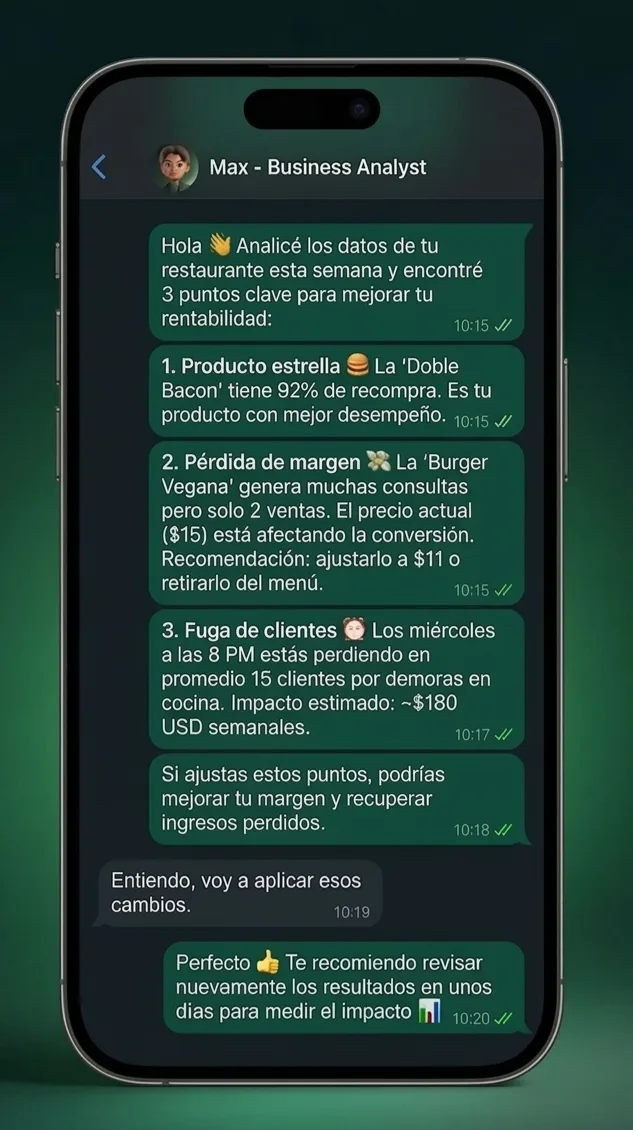 Max analitica automatizada flujos negocio Nissi Tech